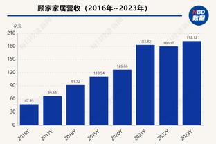 图片报：利物浦有意药厂后卫因卡皮耶，纽卡米兰罗马也有兴趣